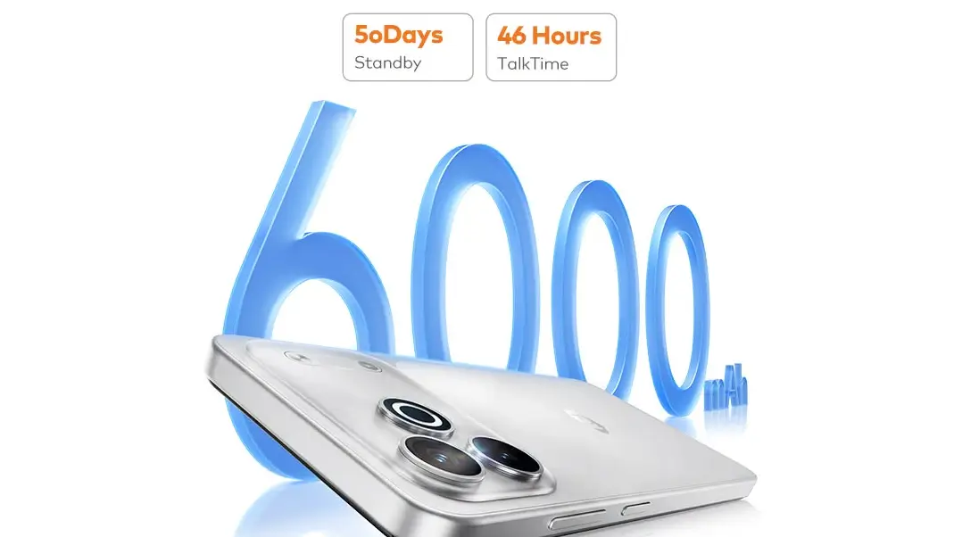 itel A300C launched in India